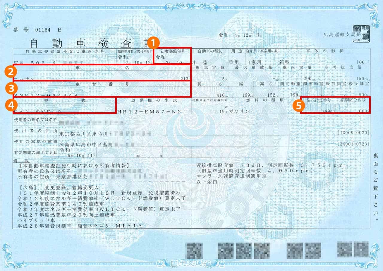 車検証画像と該当項目の図解